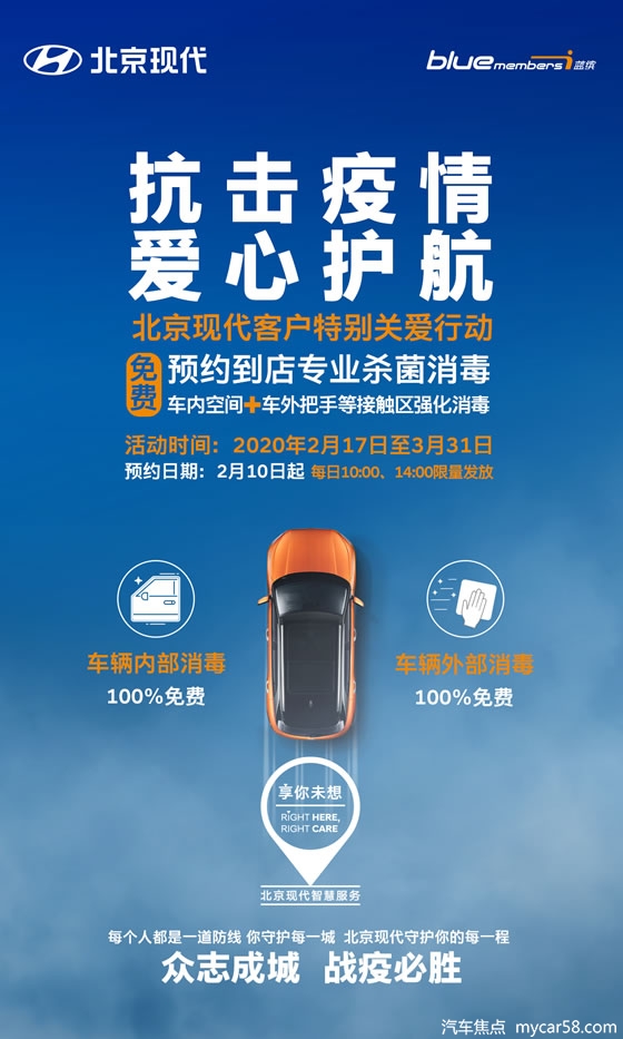 北京现代