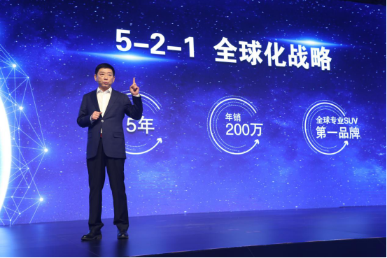 【1月月费稿件4】逐鹿全球前行不止 长城汽车2020全球化战略持续挺进959.png