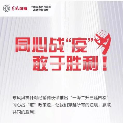 凝心聚力 共克时艰 东风风神多措并举驰援经销商