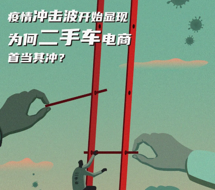 疫情冲击波开始显现，为何二手车电商首当其冲?