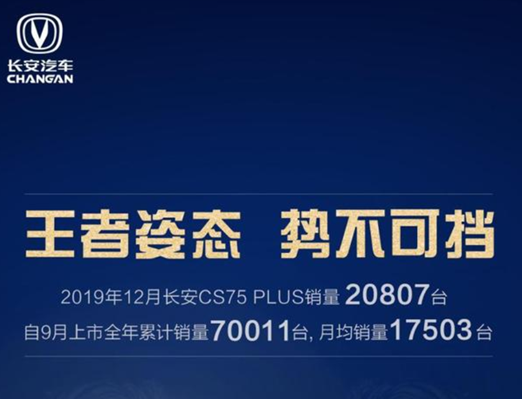 长安CS75 PLUS，王者姿态势不可挡！