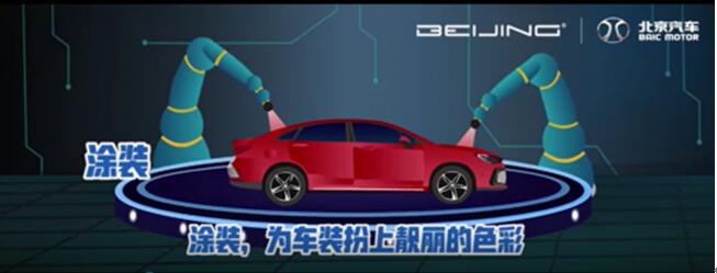 这个六一很特别，BEIJING品牌“大都致美”走进美育课堂