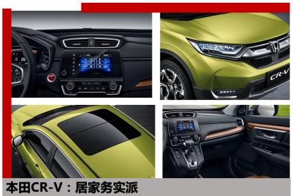 紧凑SUV“最优选”2020款第四代途胜、奇骏、CR-V到底谁更值得买