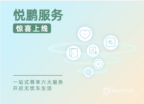 悦鹏增值服务正式上线 为小鹏用户打造专属场景式服务