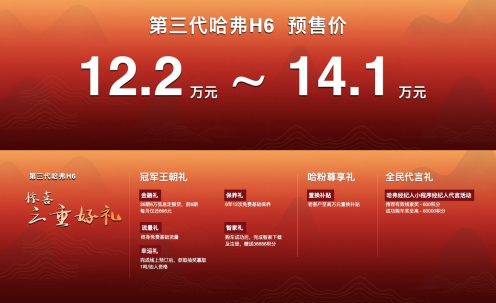 预售价12.2万元起，第三代哈弗H6正式开启全球预售