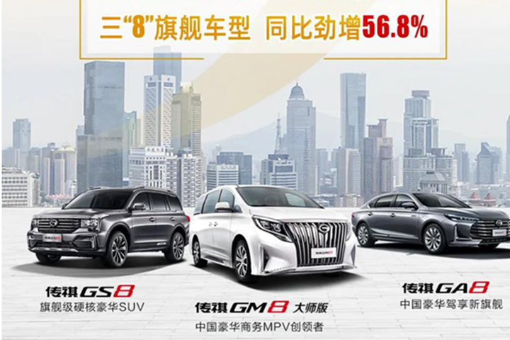 旗舰车型领衔，广汽传祺7月销量同环比双增长