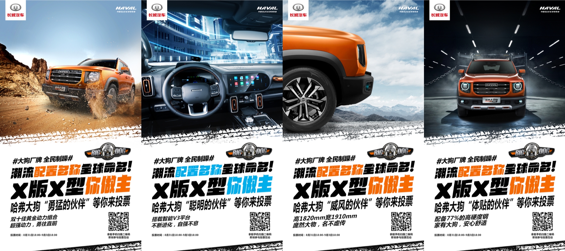深化全民共创 哈弗大狗将开启配置全球命名