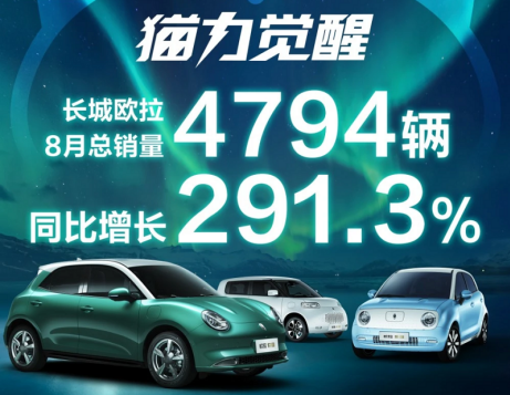 直逼特斯拉，长城欧拉内外兼修，质量屠榜!