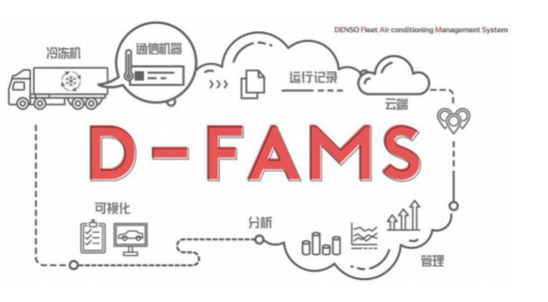 电装推出冷冻机远程监控服务“D-FAMS”,改善人手紧缺难题