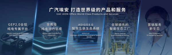 【新闻稿】广汽埃安独立开启品牌发展新纪元，超定律智能纯电SUV埃安Y全球首发457