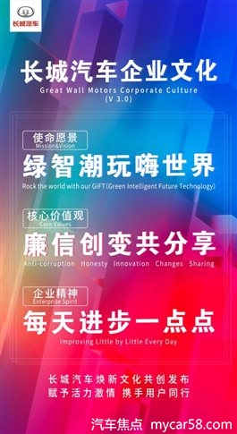 长城汽车全新企业文化