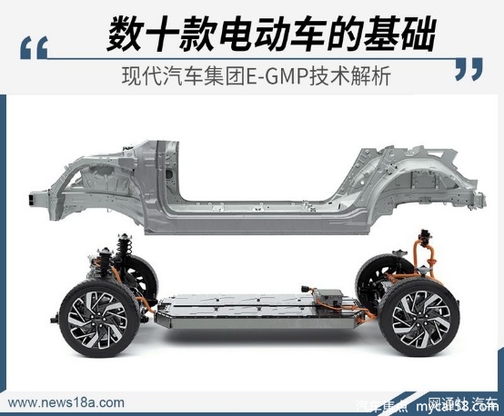  E-GMP平台究竟好在哪？解读现代汽车集团电气化核心