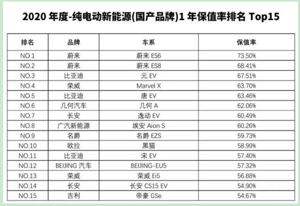 新春大放“价”，东风轻型车又在憋什么大招？