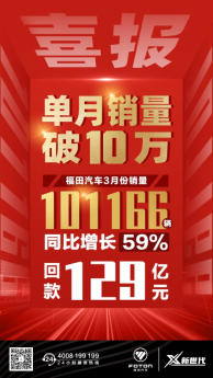 刷新商用车行业纪录！福田汽车3月销量破10万，回款达129亿