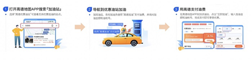 高德力推“不下车加油”服务 防疫加油更安全