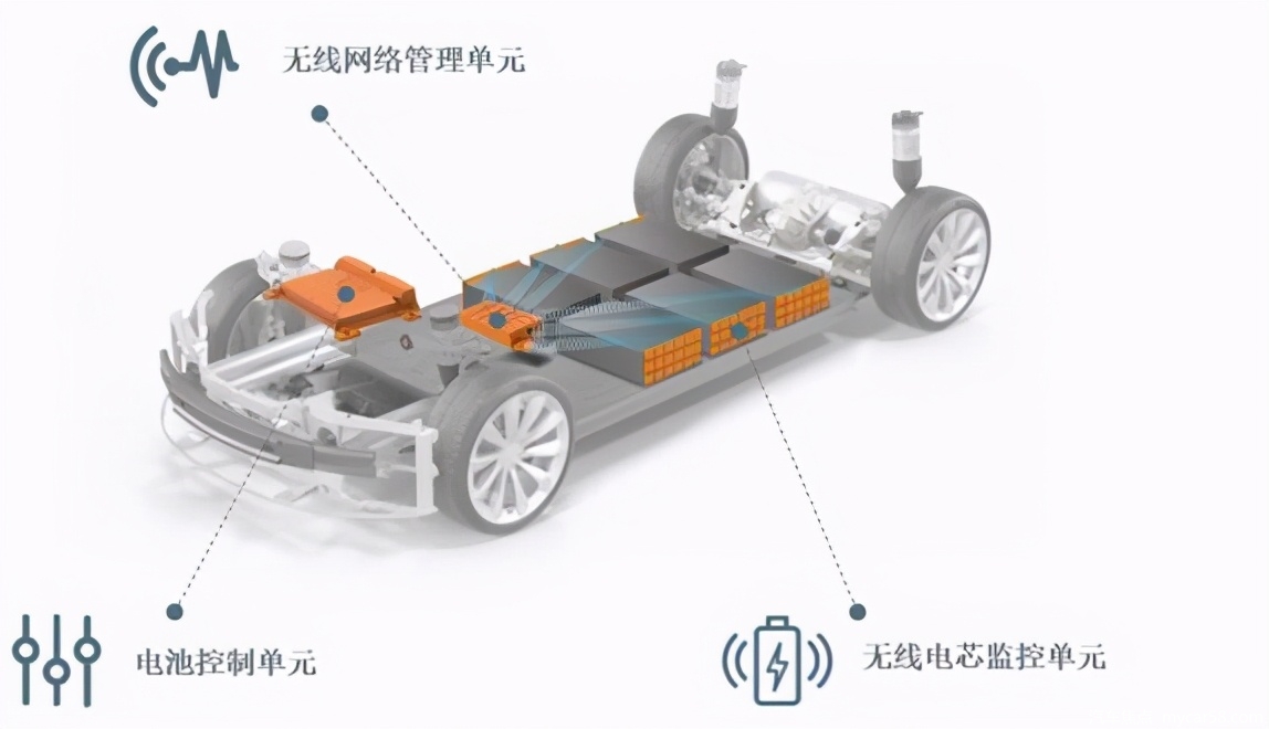 伟世通在线上CES 2021亮相全面技术阵容