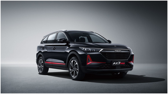 硬核实力派长什么样？东风风神AX7 PRO交出满分答卷