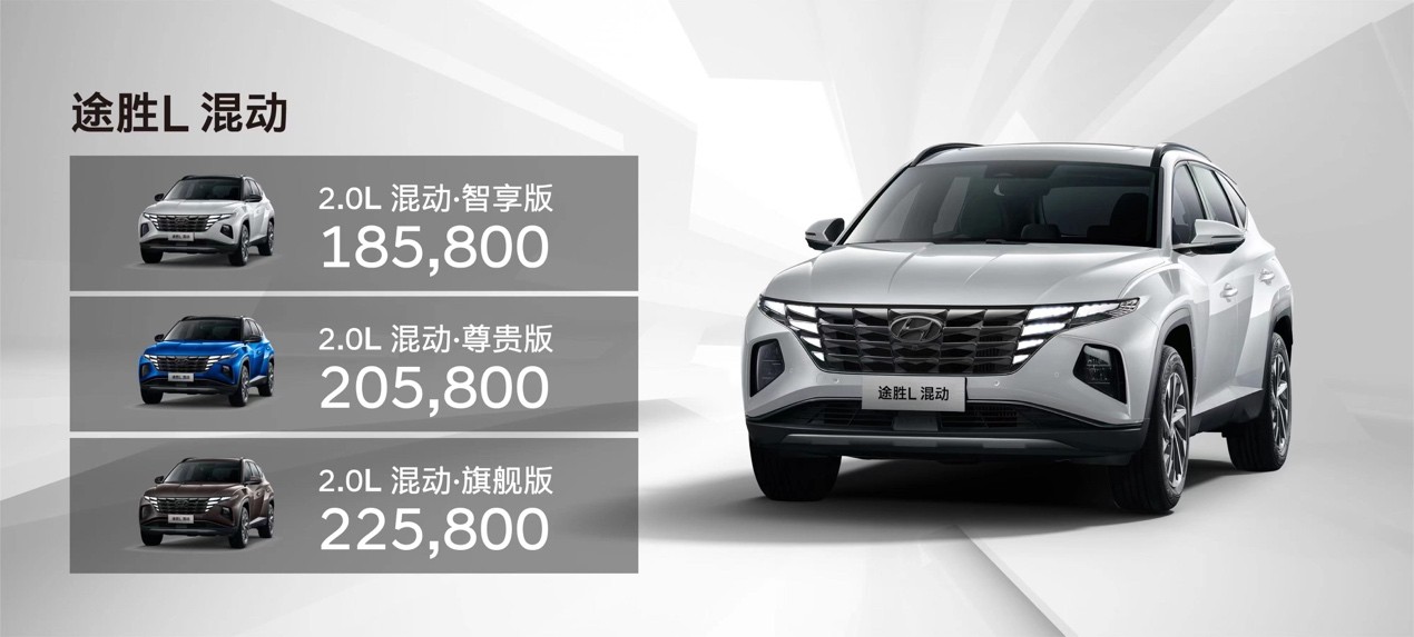 “每一代都是现代” 北京现代新产品、新技术引领未来
