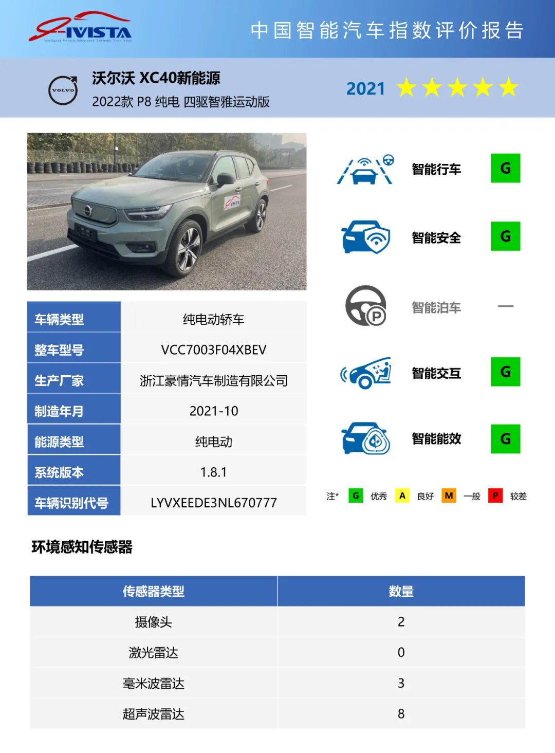 如图片无法显示，请刷新页面