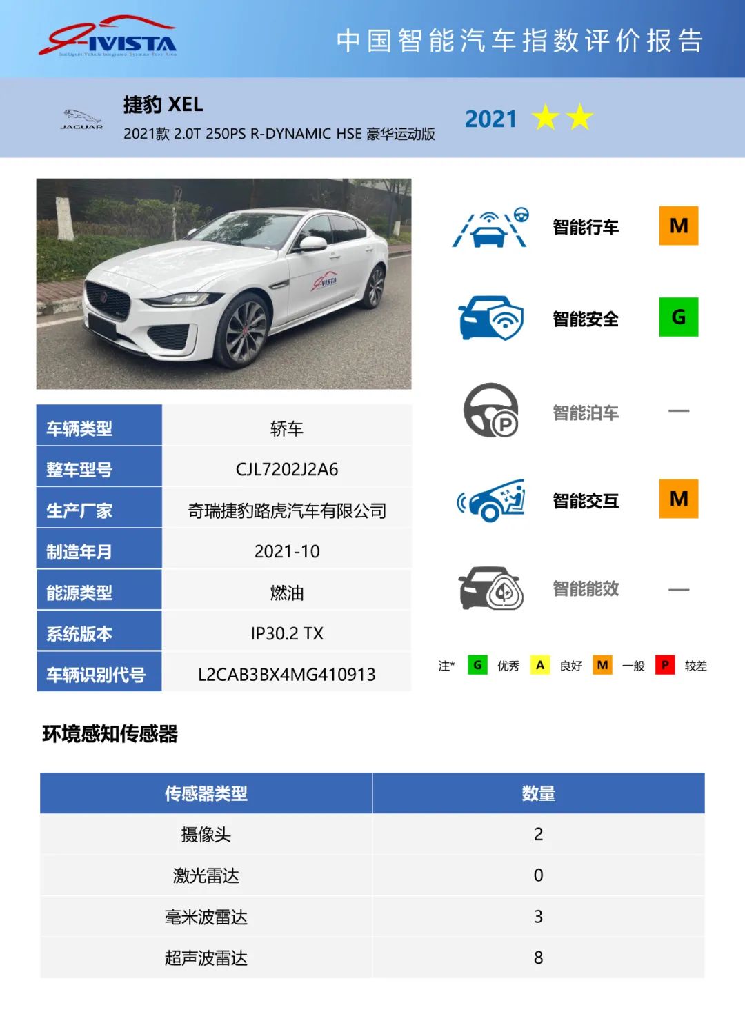 如图片无法显示，请刷新页面