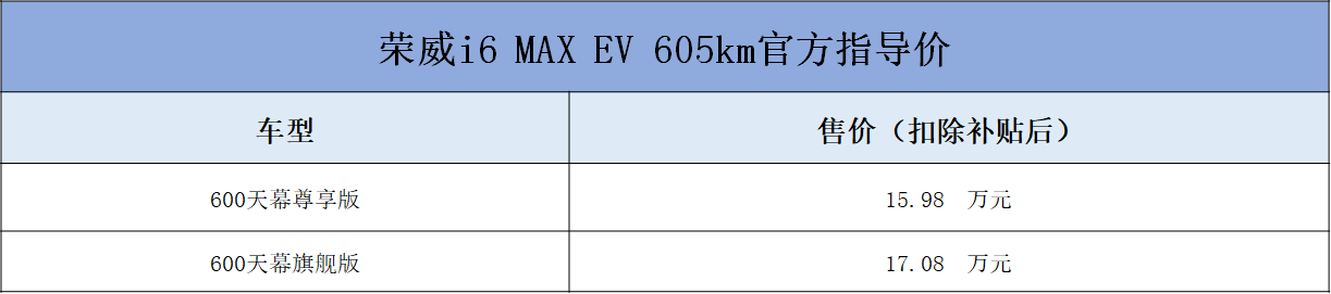 指导价.png