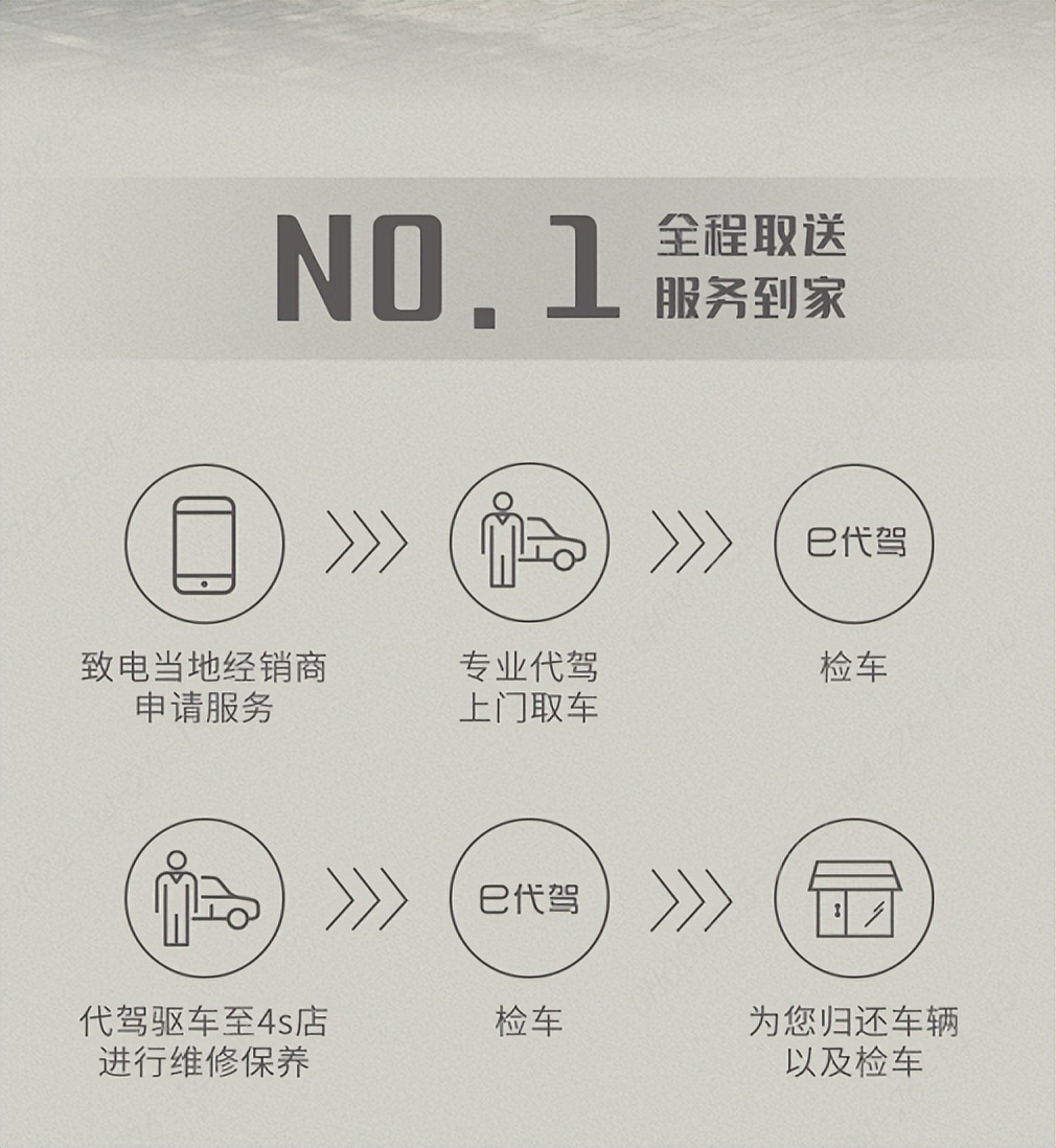 足不出户,轻松养护丨奇瑞开通上门取送车业务