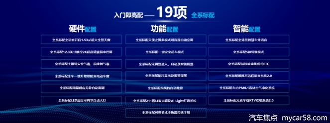 欧尚Z6将于6月25日正式上市，打造15万级SUV价值新标杆