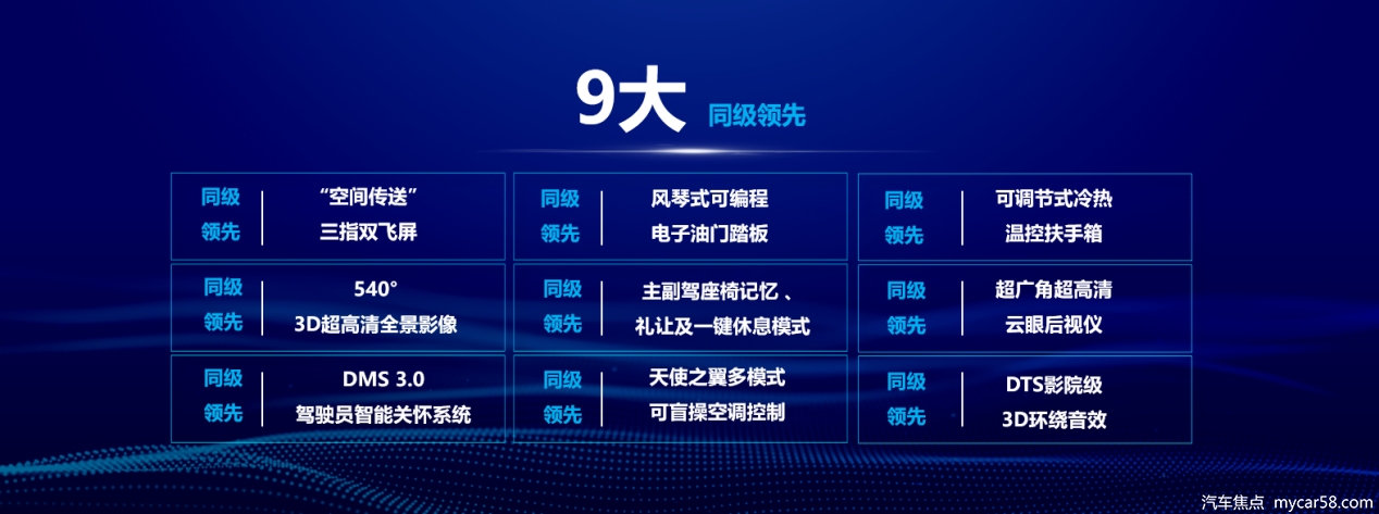 欧尚Z6将于6月25日正式上市，打造15万级SUV价值新标杆