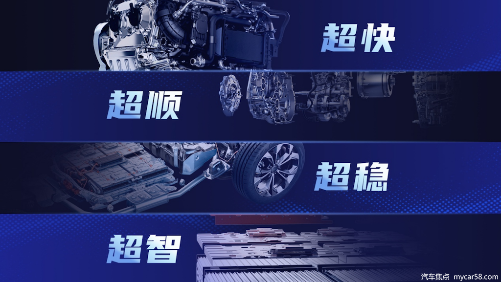 中国荣威发布超级电驱EDU G2 Plus，全面开启性能、节油“全都要”时代1396.png