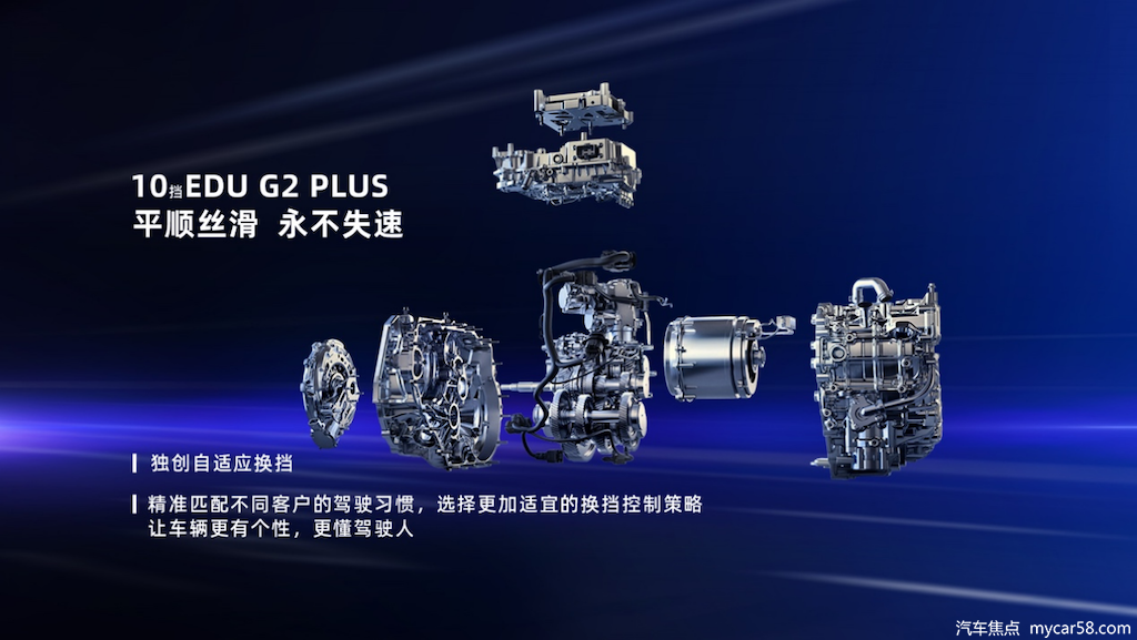 中国荣威发布超级电驱EDU G2 Plus，全面开启性能、节油“全都要”时代1133.png