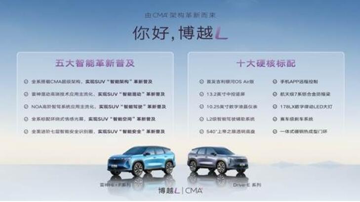 智能SUV革新者！吉利FX11正式定名“博越L”