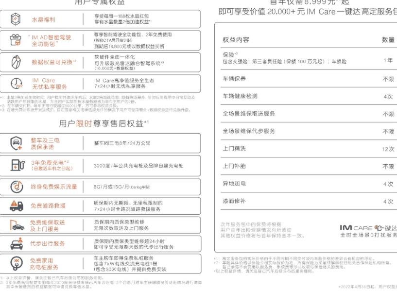 智己L7销量爆火的原因！捅破天花板的优质服务品质，让其他品牌要下岗了！