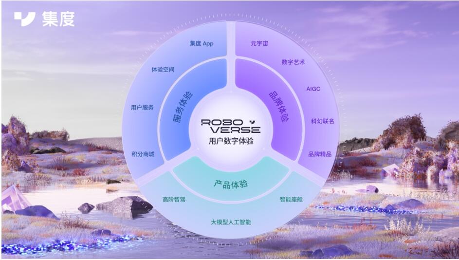 集度与三体宇宙签署合作协议 联合打造“三体版”定制车型
