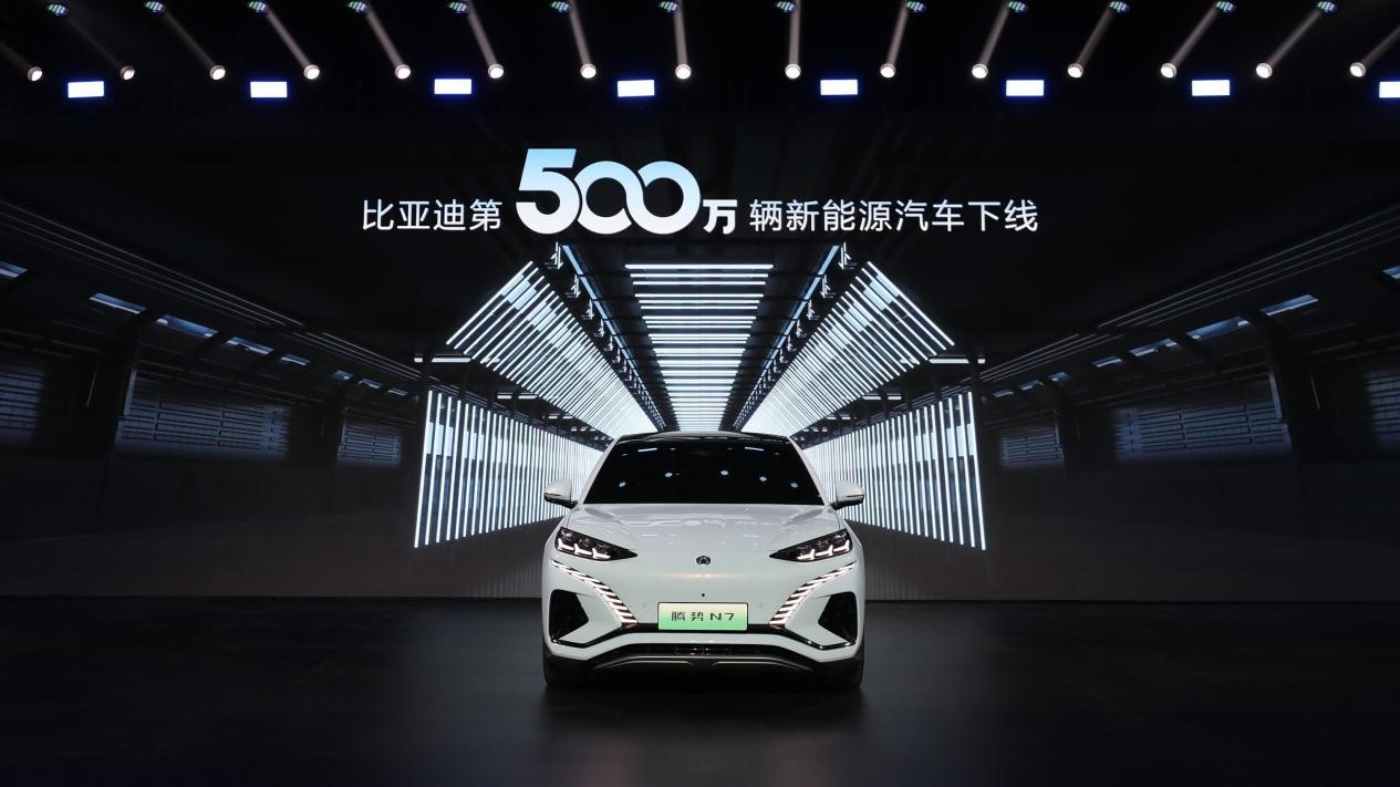 ​威尔森与财联社联手打造汽车频道：全方位洞察解析行业动态