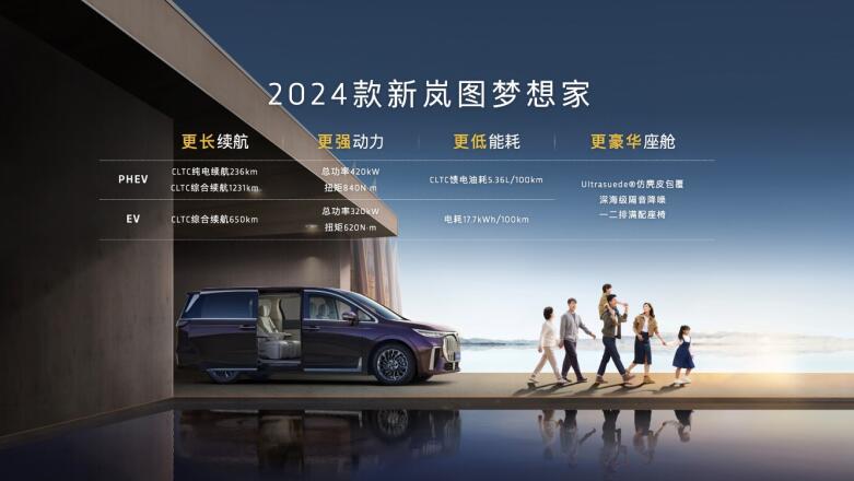 2024款新岚图梦想家今日上市 33.99万元起售