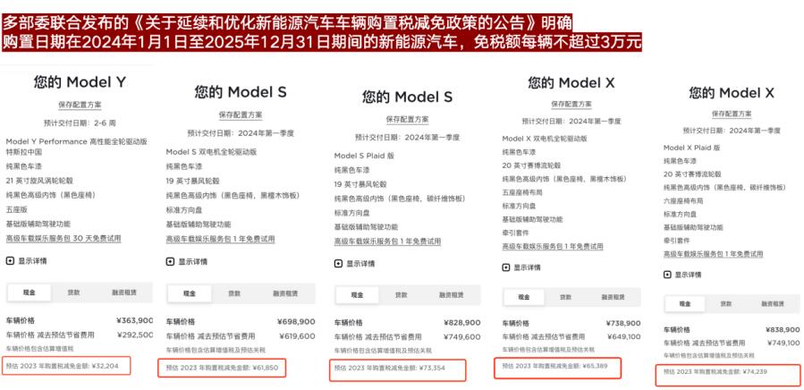 Model 3/Y全系车型价格调整完毕，上涨1500元至14000元不等