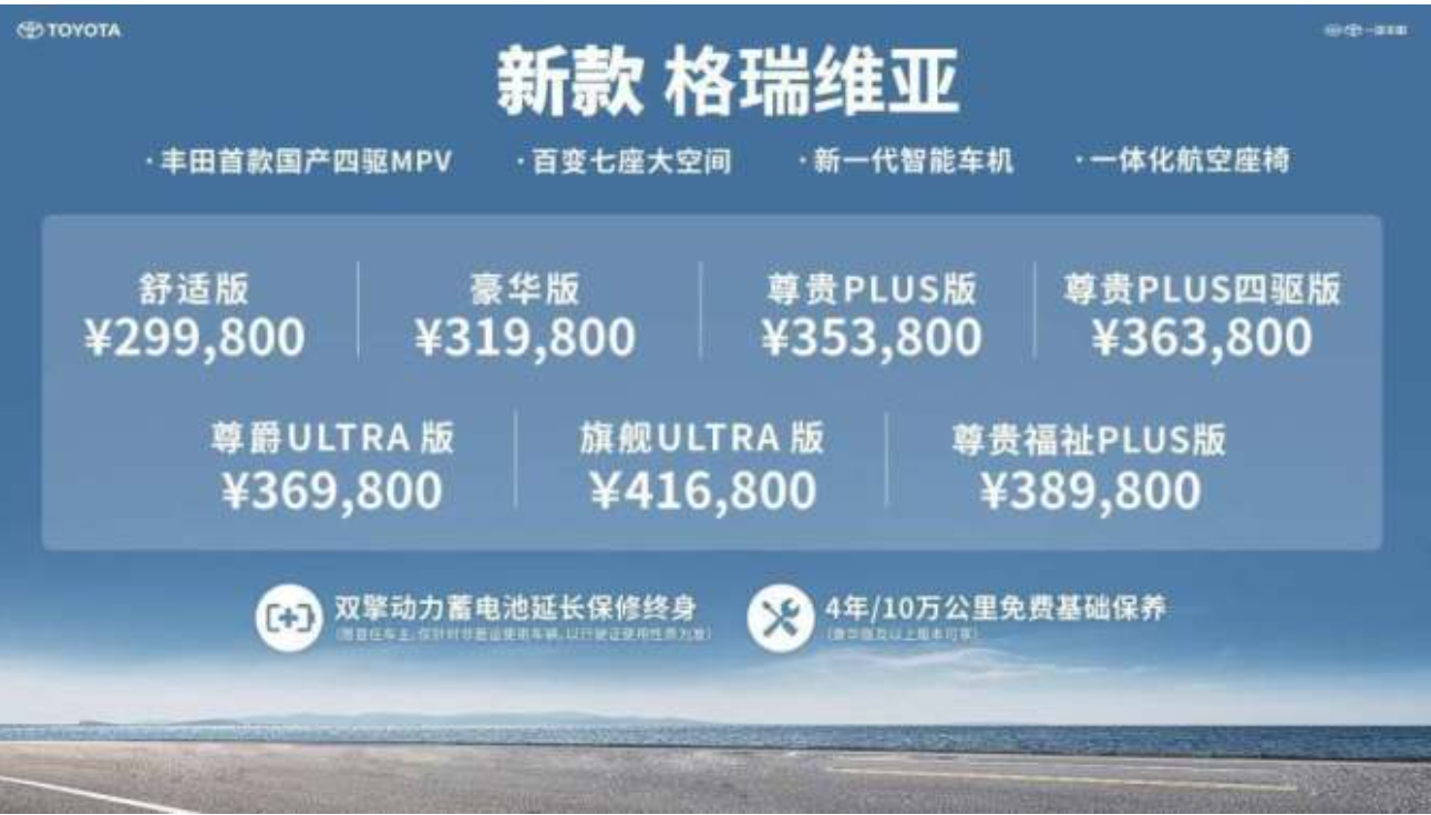 29.98万元起  丰田首款国产四驱MPV新款格瑞维亚正式上市