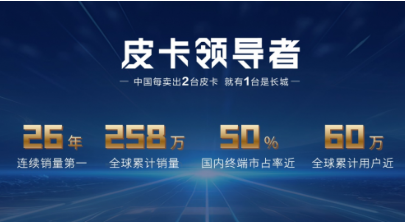 奔赴山海 一起开炮 长城炮助力2024长城汽车智慧工厂马拉松燃情开跑