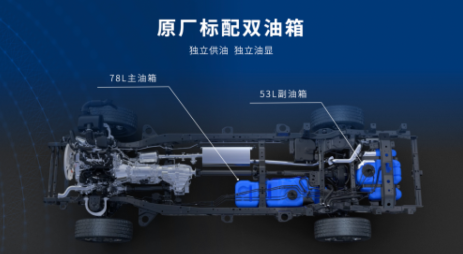 全球长续航高性能豪华皮卡 山海炮穿越版正式开启预售24.98万元