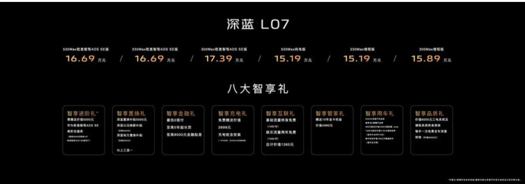 15.19万元起  20万唯一搭载华为智驾的中型轿车深蓝L07开售