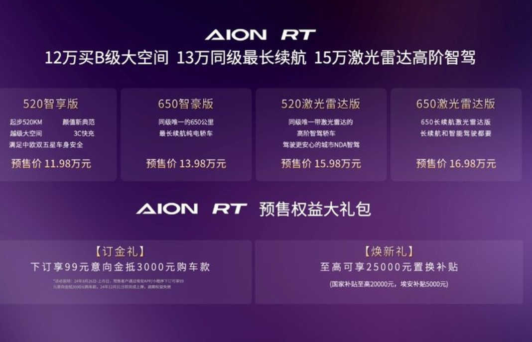 埃安第二款全球车AION RT在广州开启预售