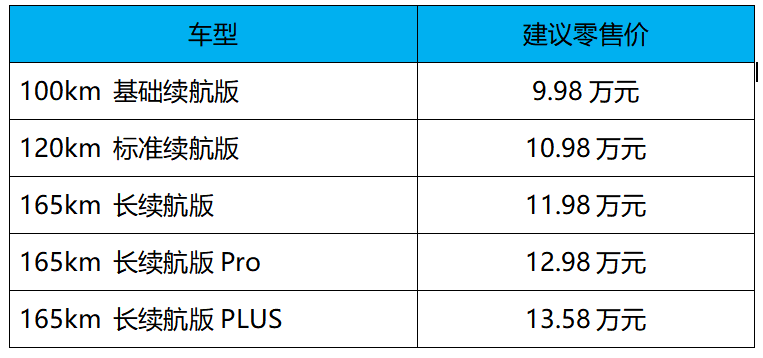 如图片无法显示，请刷新页面