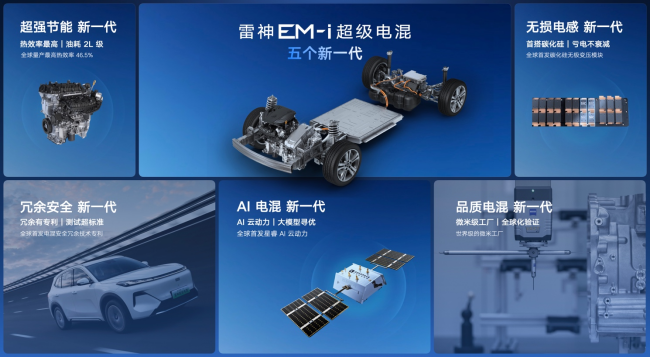 正面狙击DMi ，吉利雷神EM-i 实测超两千续航低油耗