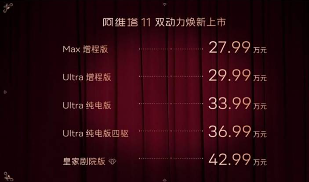 27.99万元起 未来智能豪华SUV阿维塔11增程版上市