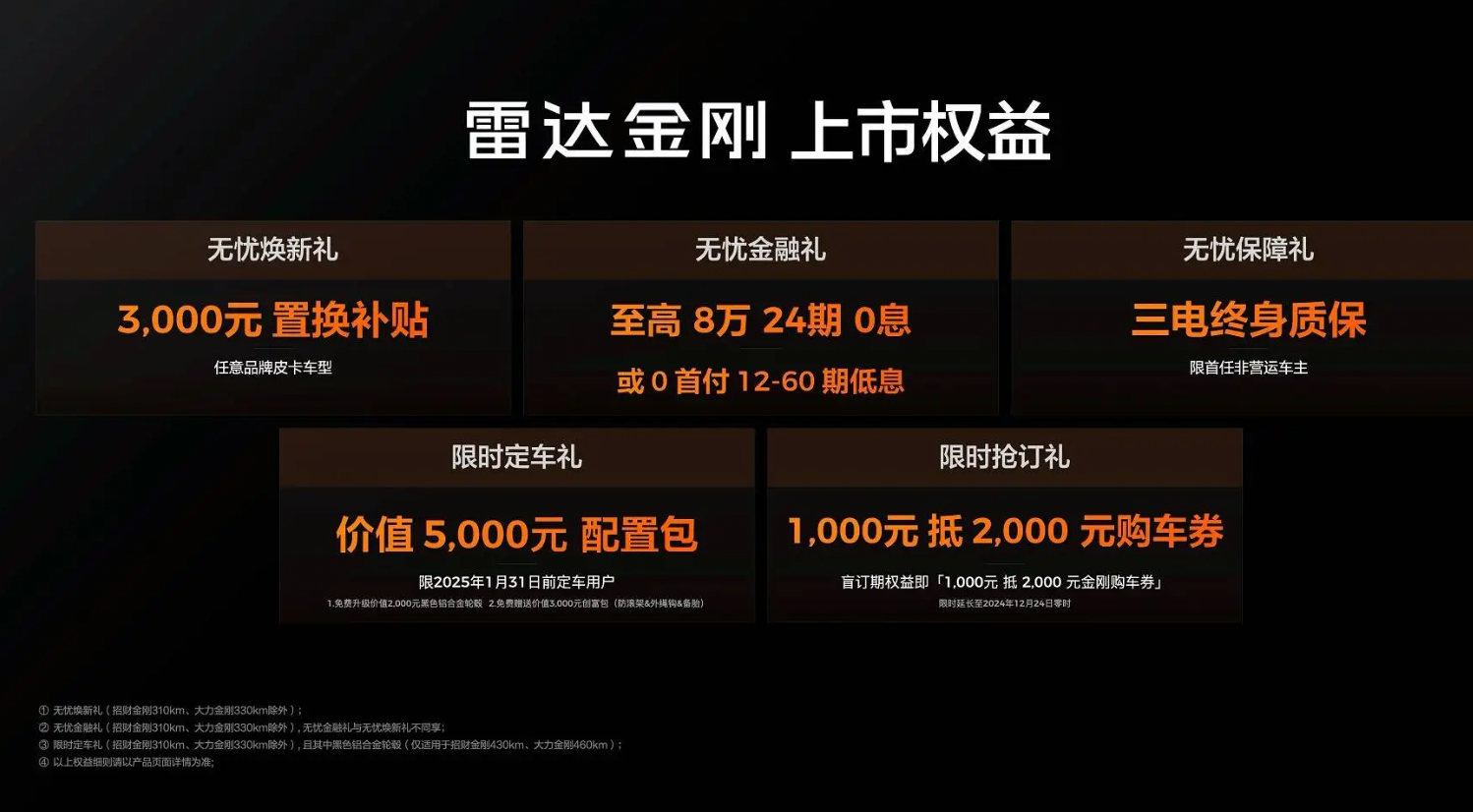 十万级最值得买的纯电皮卡 雷达金刚9.98万元起