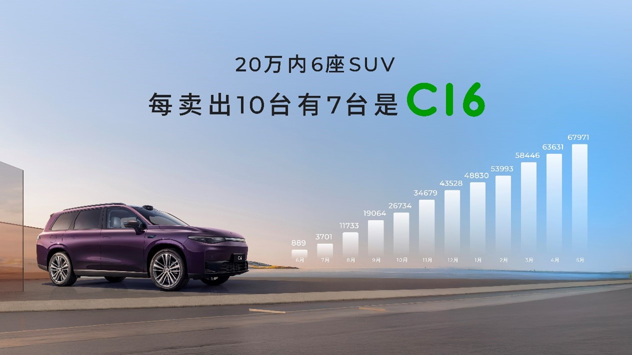 6座/5座双王牌！2026款零跑C16上市开启家庭出行新选择