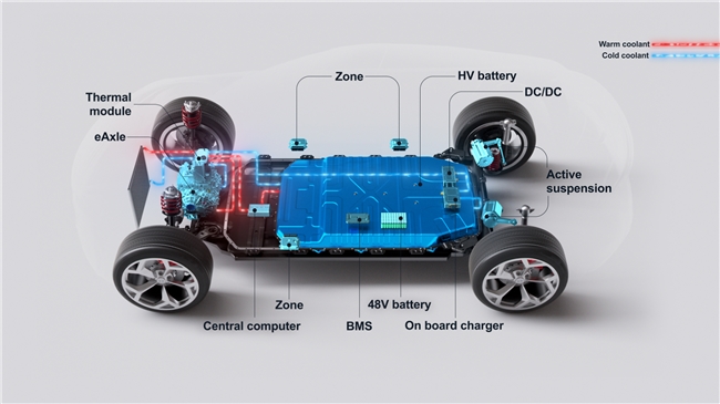 从造车到造生活，捷途山海与万千家庭同行向远方