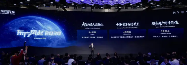 解码“东方风起2030”计划：何为“13343”？