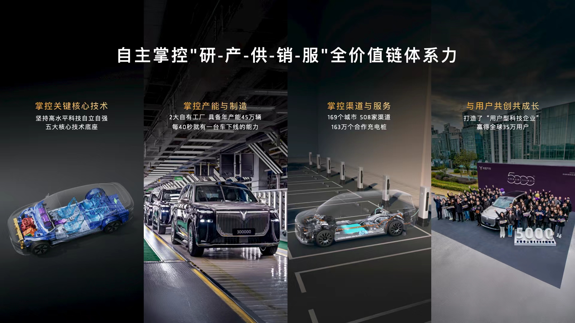 岚图泰山家族压阵 岚图携高端智慧新能源矩阵闪耀北京车展