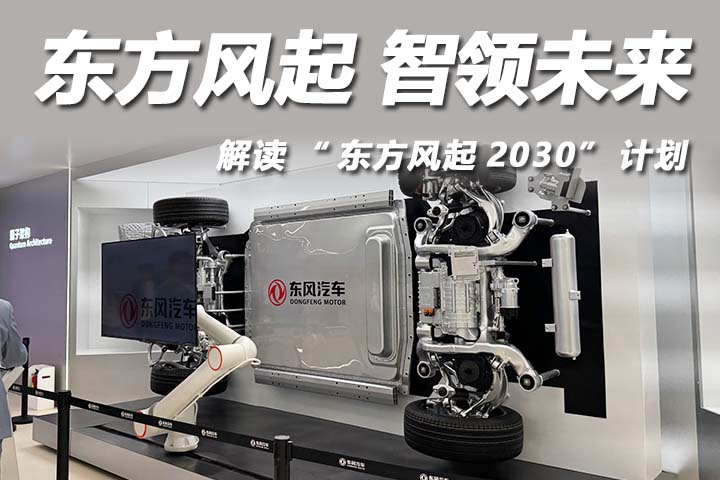 解读“东方风起2030”计划